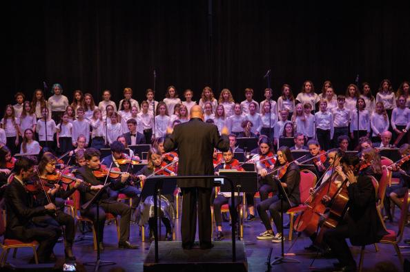 Orchestre symphonique
